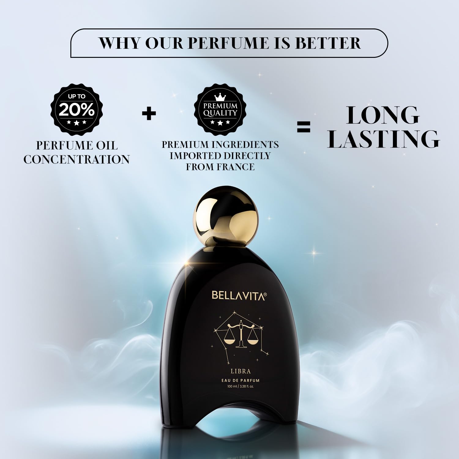 BELLAVITA Zodiac Collection Libra EDP Unisex | Spicy, Lavender and Sandalwood | Premium Long Lasting Fragrance Perfume for Men and Women, 100ml