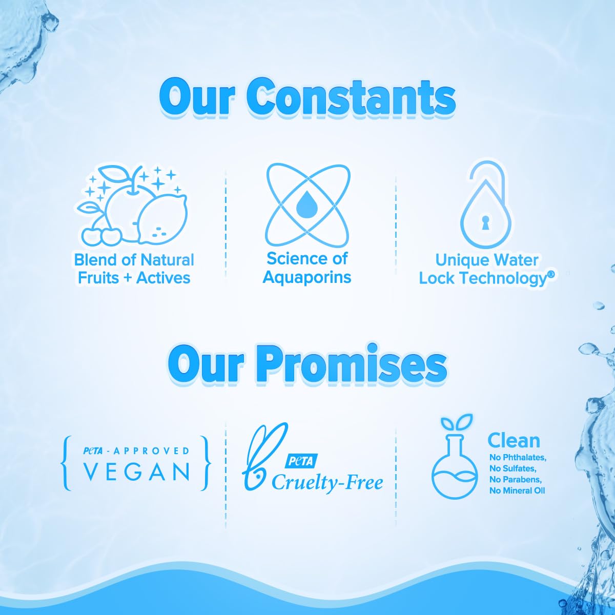 Aqualogica 5 Barrier+Repair Gentle Face Cleanser With Avocado&5 Essential Ceramides-100Ml| Dry To Normal,Sensitive Skin|Strengthens Skin Barrier|Non-Oil Stripping|Gently Cleanses&Hydrates|Men&Women