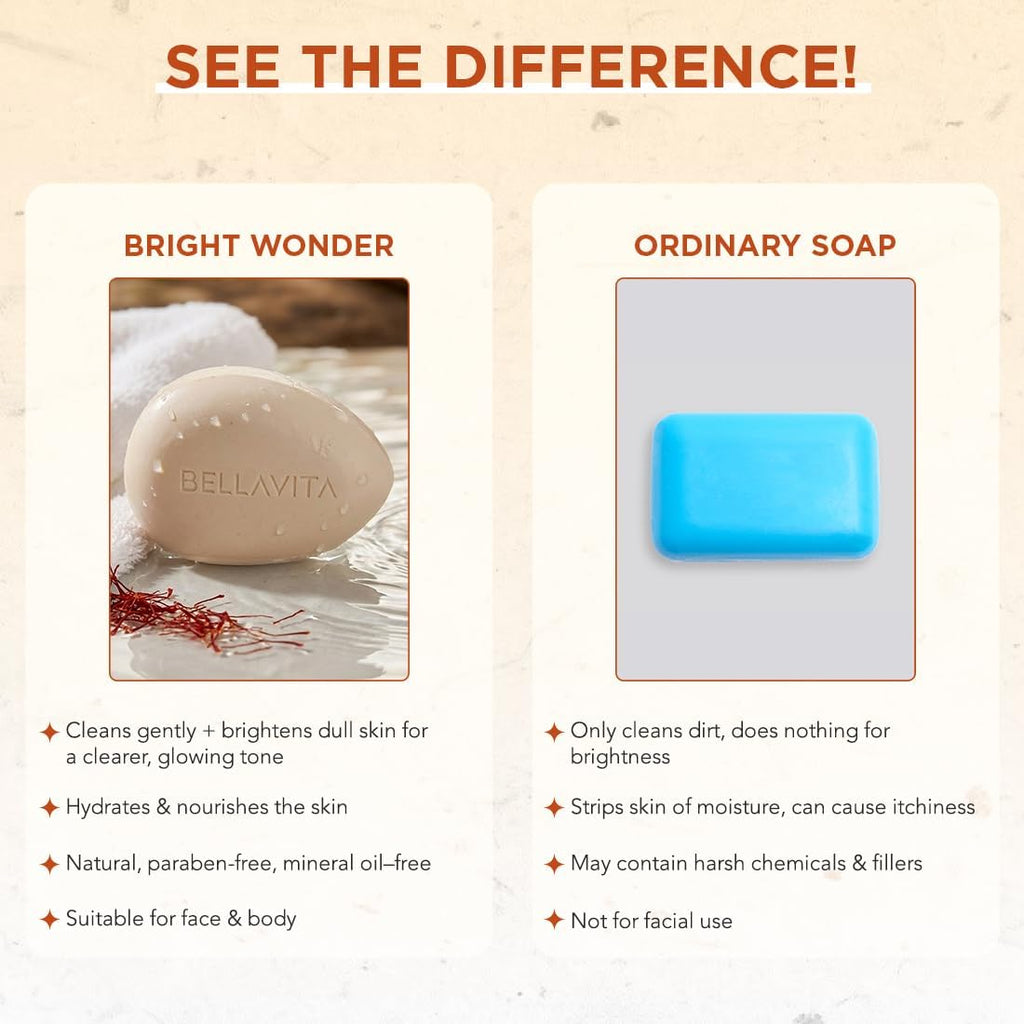 BELLAVITA Bright Wonder Brightening Soap 100Gm | Dark Spot & Pigmentation Reduction | Kojic Acid & Mango Butter | Paraben-Free
