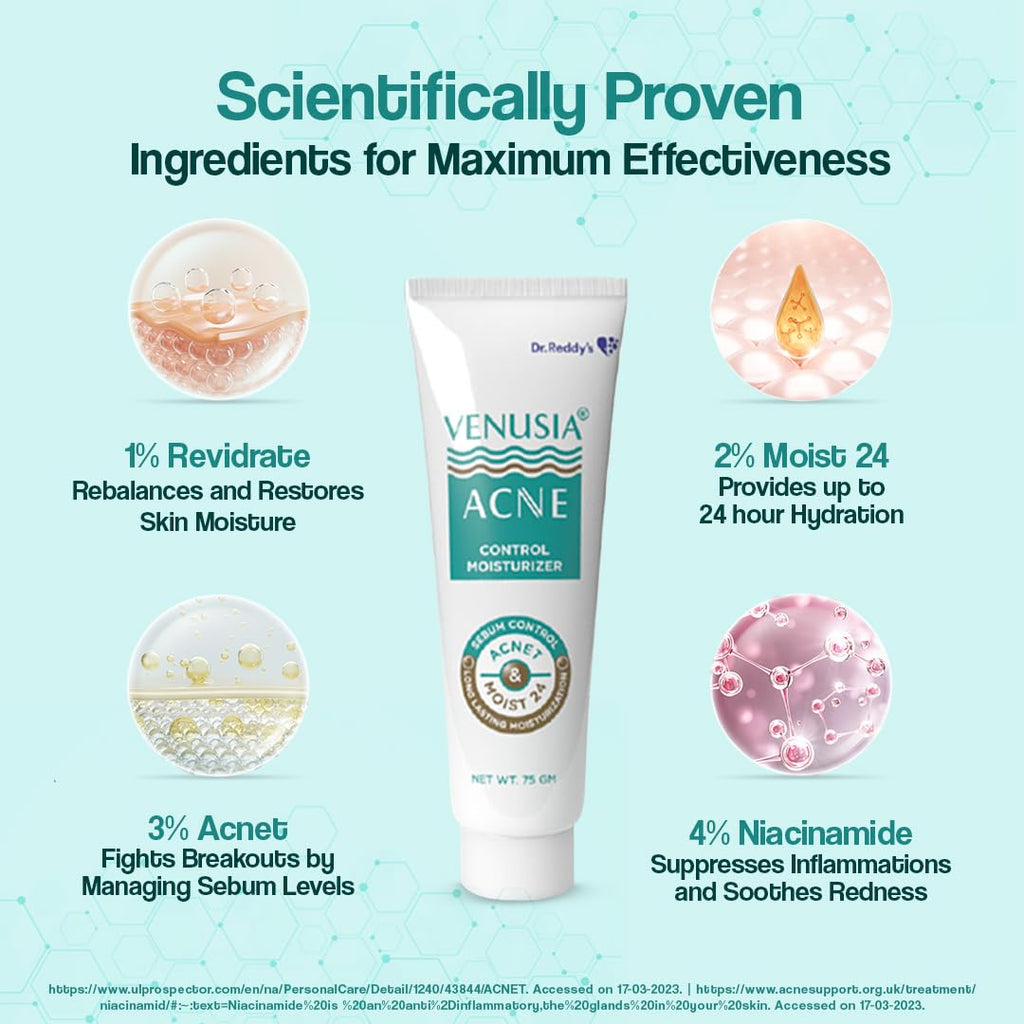 VENUSIA Dr. Reddy's Acne Control Moisturizer I For Oily & Acne Prone Skin I Prevents Acne Breakouts|Oil Free, Non Sticky I 75G