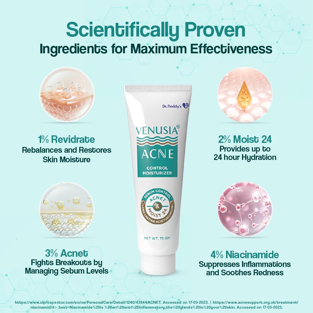 VENUSIA Dr. Reddy's Acne Control Moisturizer I For Oily & Acne Prone Skin I Prevents Acne Breakouts|Oil Free, Non Sticky I 75G