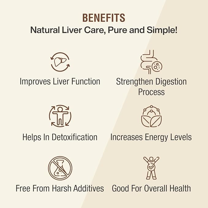 Jeena Sikho Yakrit Shoth Har Vati/ Liver Care Tablets - 60 Tablets