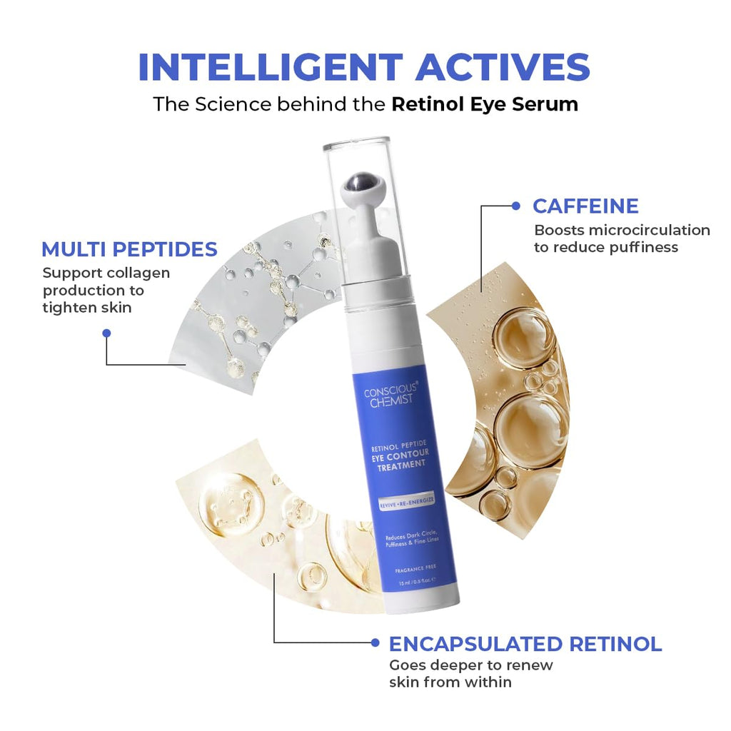 Conscious ChemistÂ® Retinol Peptide Under Eye Cream With Soothing Massage Roller | Under Eye Roll On For Dark Circles, Fine Lines & Puffy Eyes | For Women & Men | 15 ml