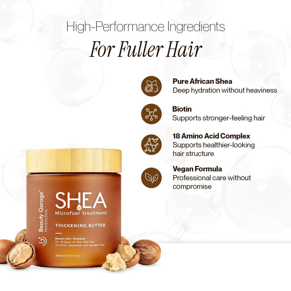 Beauty Garage Shea Microfuel Thickening Butter Hair Mask 250ml