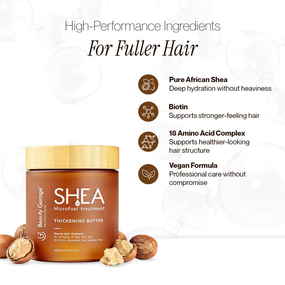 Beauty Garage Shea Microfuel Thickening Butter Hair Mask 250ml