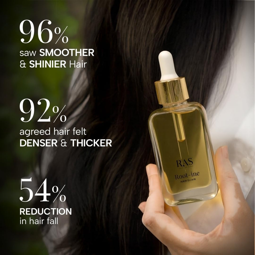 Ras Root-ineâ„¢ Hair Elixir with 30 Regenerative Botanicals