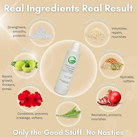 Greenviv 1% Keratin + 1% Rice Protein + 2% Panthenol Damage Repair Shampoo - 200 ml