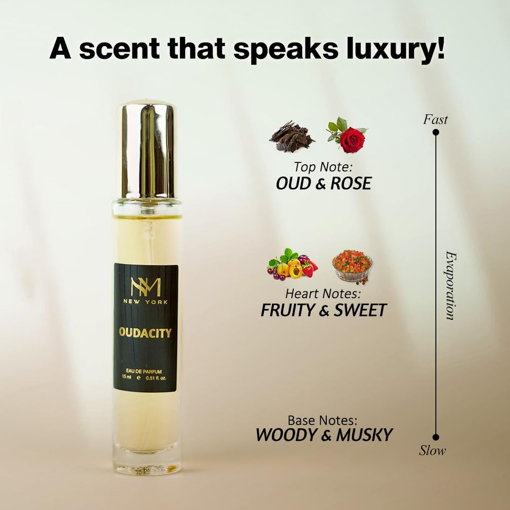 Nourish Mantra NM New York Metropolis Luxury Perfume Set Of 4 | Gift for man | long lasting perfume for man | luxury perfumes | Long Lasting EDP 15 ml Each
