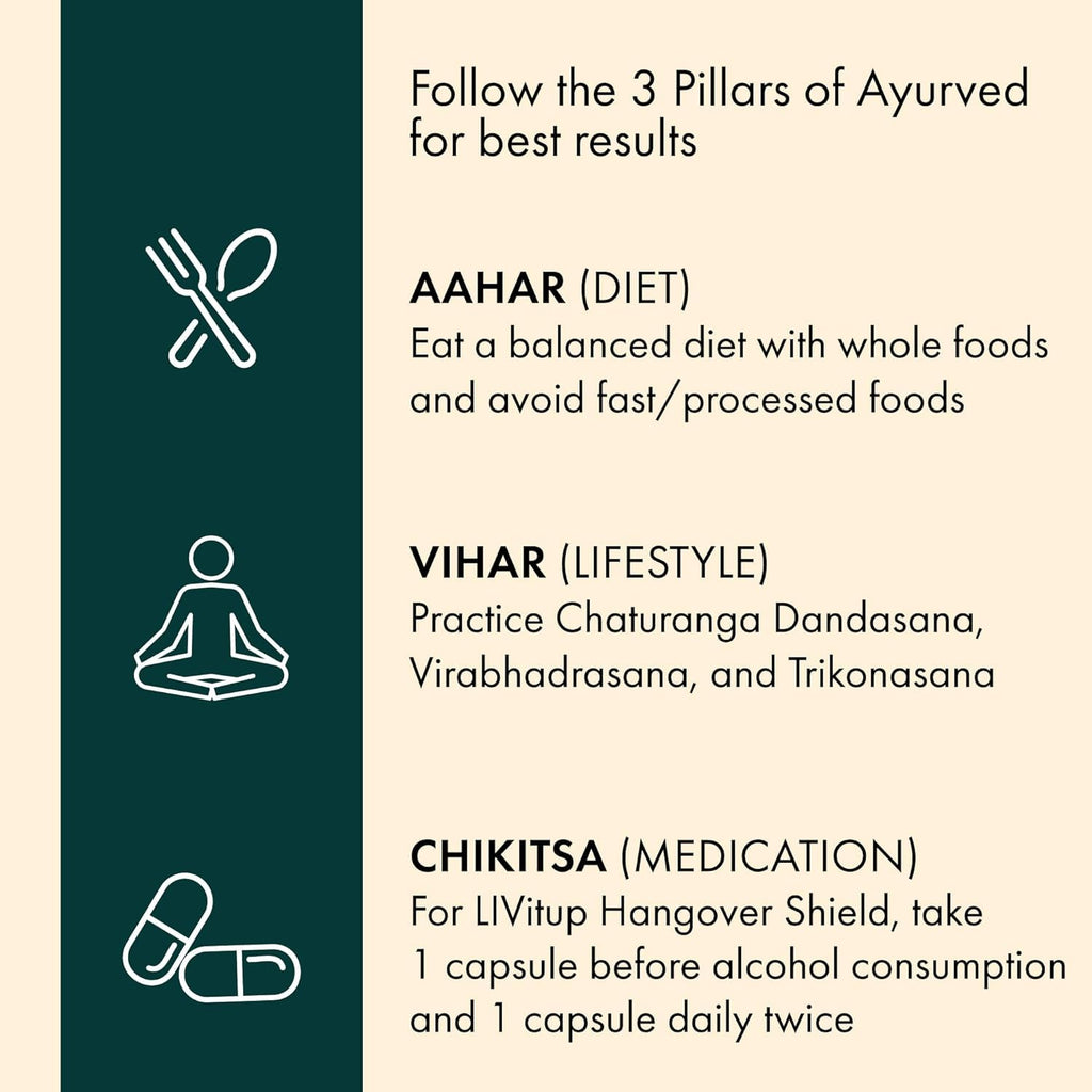Dr. Vaidya's Livitup | Hangover Shield & Liver Protector | Helps Prevent Acidity, Nausea & Headache | Kalmegh Ghan & Arogyavardhini Rasa | (6 Capsules) Pack Of 5
