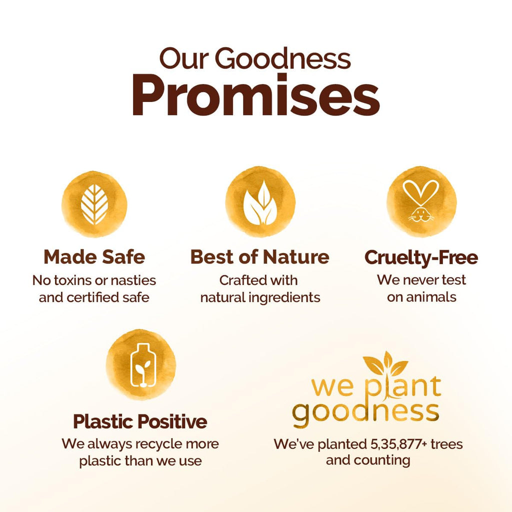 Mamaearth Ubtan Moisturizing Body Lotion with Turmeric & Saffron for Glowing Skin - 100 ml |48H Moisturization | Nourishes Dry Skin | 7in1 Total Care | 100% Natural Butter | Non-Greasy Smooth Skin