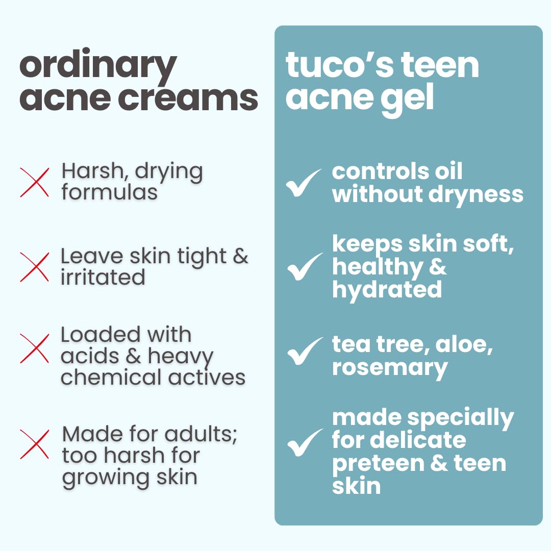 TucoÂ® Anti-Acne Teens Gel Face Cream & Moisturizer | Enriched with Aloe Vera, Tea Tree Oil & Rose Mary | Safe, Hydrates & Soothes Irritated Skin | Used for Dryness & Irritation, Cuts, Sunburn & Bruises | 50 gm