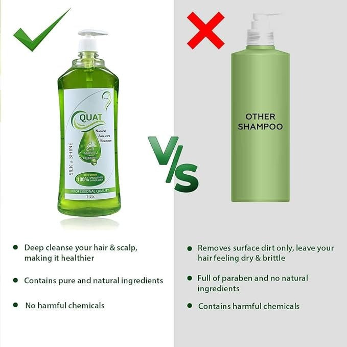 Quat Herbal & Ayurveda Aloe Vera Shampoo - 1 Litre