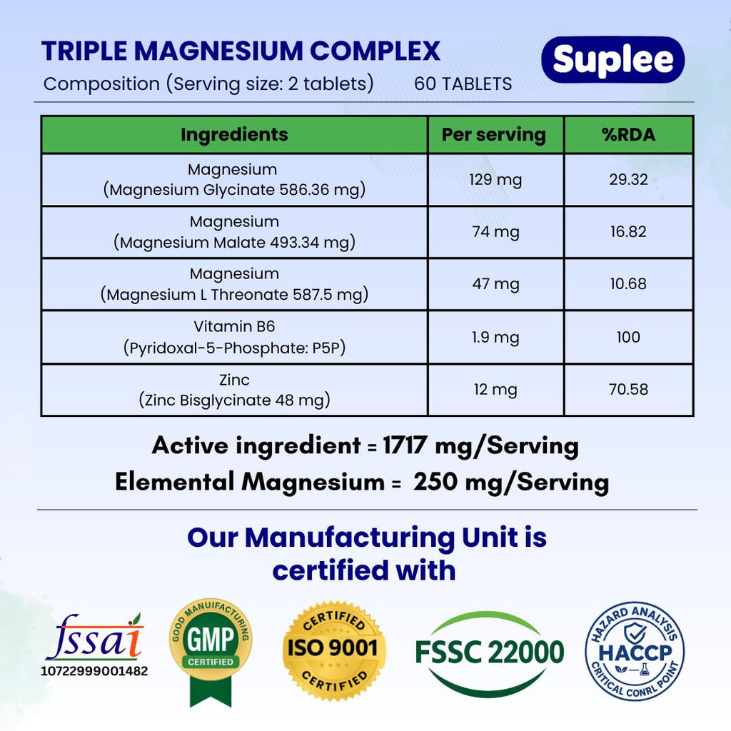 Suplee Triple Magnesium Complex Supplement with Magnesium Glycinate, L-Threonate & Malate | With Zinc & Vitamin B6 for Sleep, Muscle, & Brain Support | 60 Tablets
