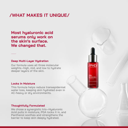 /PHD/ 2% Hyaluronic Acid Dewy Skin Serum | Hyaluronic Acid Face Serum for Dehydrated, Dull & Dry Skin | Hydrating Face Serum with PGA & Panthenol | Deep Hydration & Dewy Finish | Lightweight | 30ml