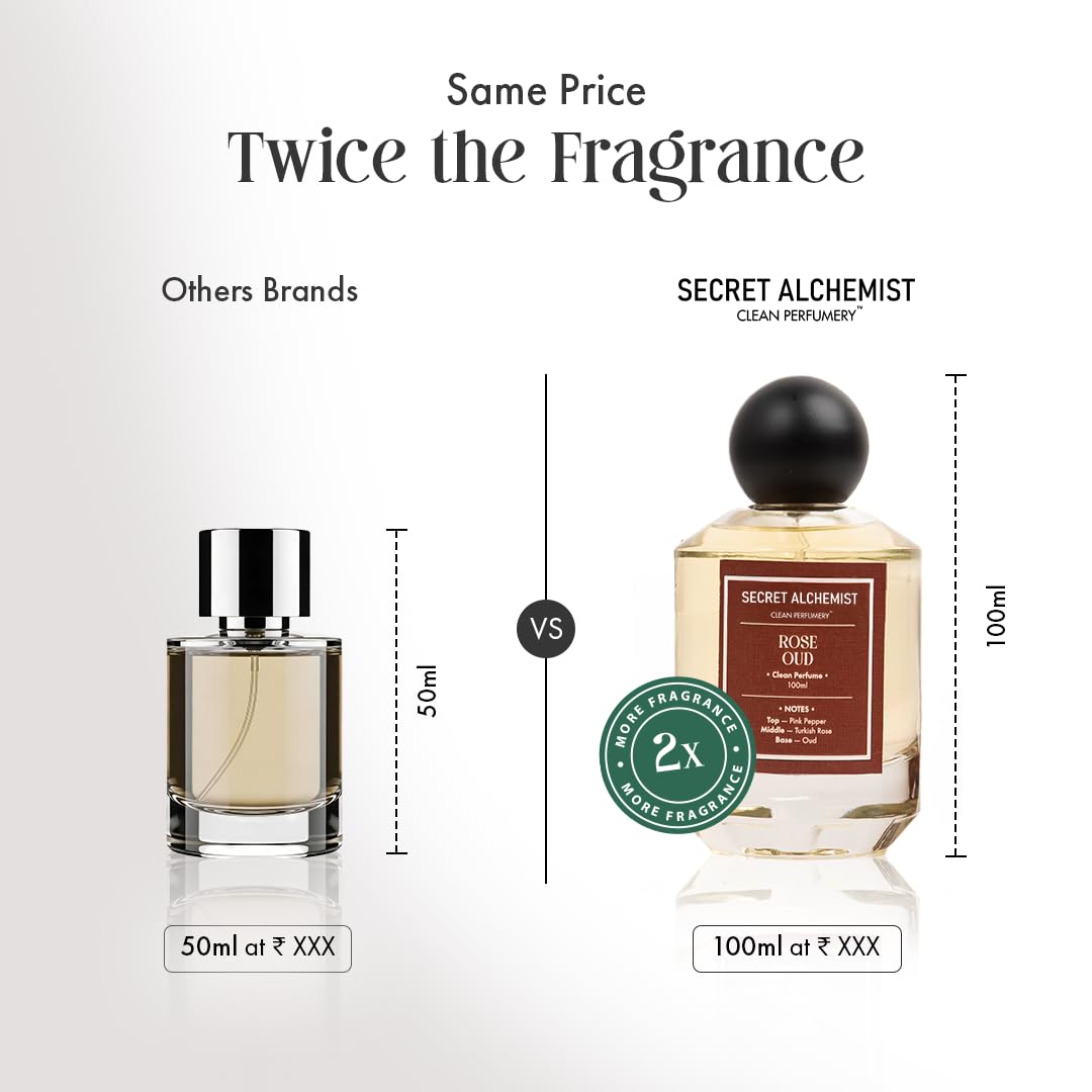 Secret Alchemist Rose Oud Eau de Parfum 100ml | Long Lasting Unisex Clean Perfume for Women & Men | Floral Woody | |High Concentration, Free from Phthalates, Gift, Day, Work & Night Wear