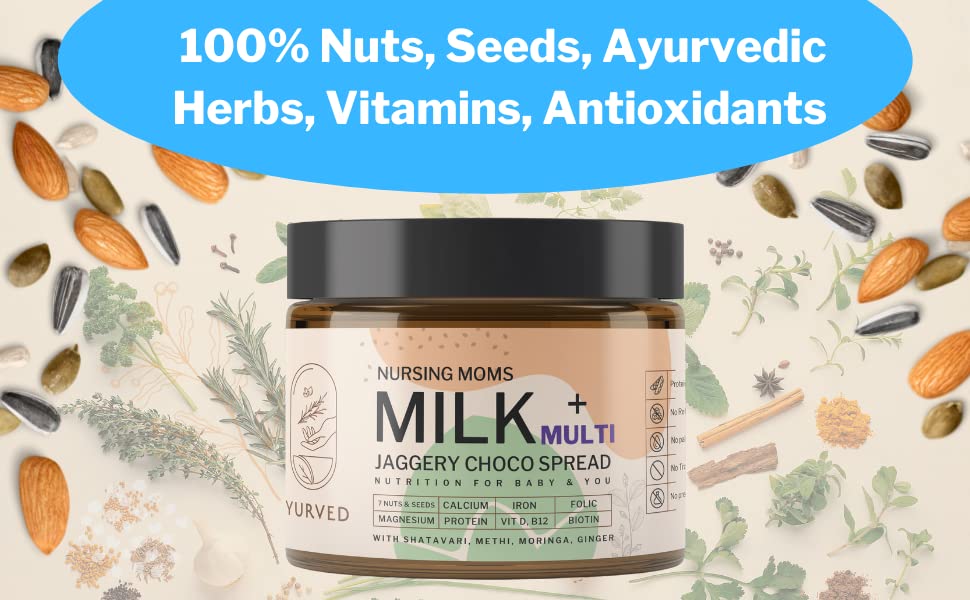 Iyurved Nursing Moms Milk Plus Multi Jaggery Chocolate Spread - 500 gms