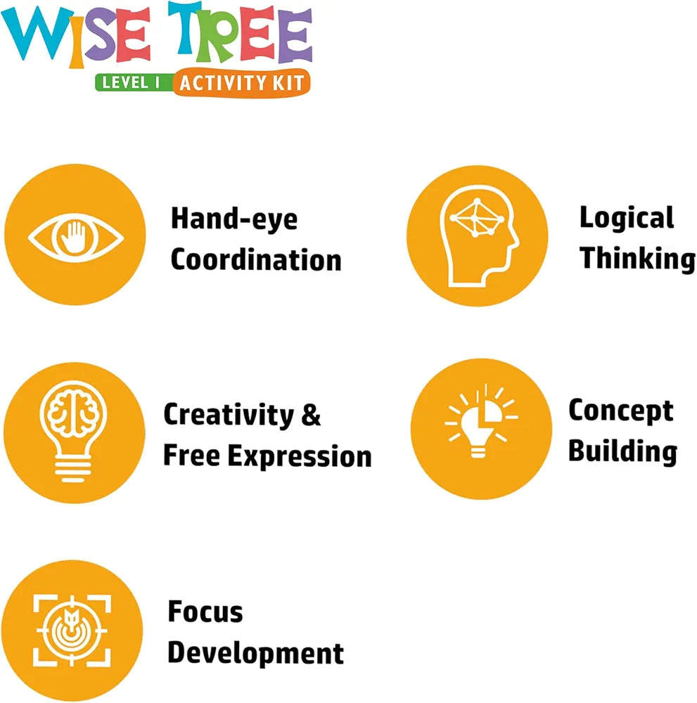 FLO Wisetree Level 1 Preschool Learning Activity Kit for Toddlers Age 5+ 93+ Early Learning Tools Birthday Gift Puzzle, Push-n-go Toy