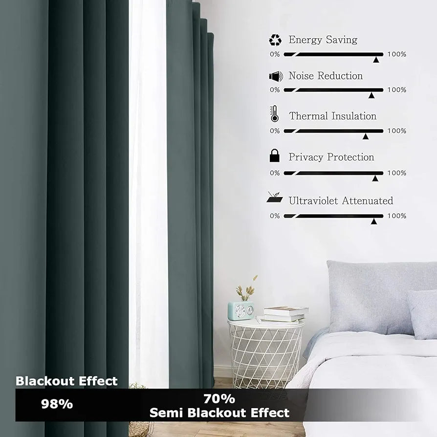 Divine Casa Super Satin Semi Blackout Door Curtains 7 feet Long Curtain Holder Colour Glazed Ginger (Pack of 2)