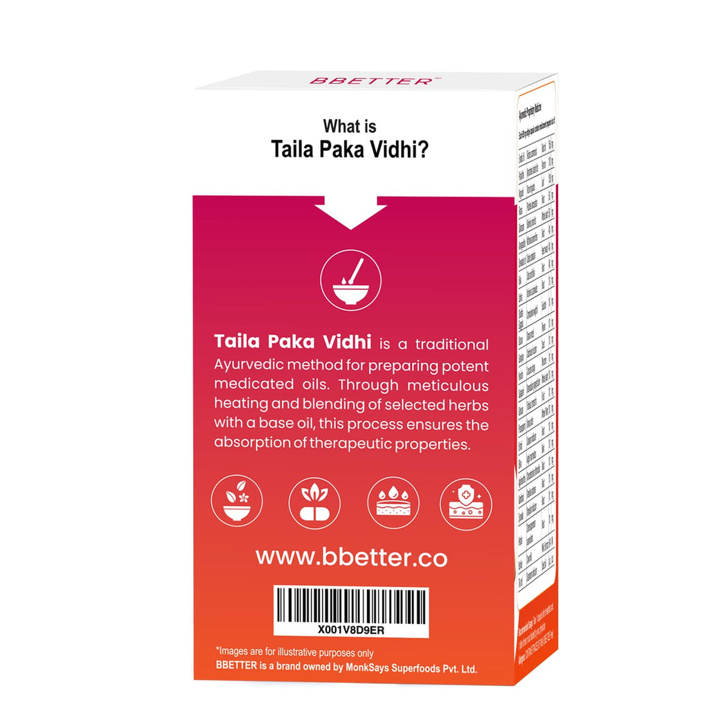 BBETTER SpineUrja -Lab Tested Ayurvedic Medicine for Lower Back Pain Relief & Sciatica Relief | Made by Taila Paka Vidhi Method | 60 Softgels