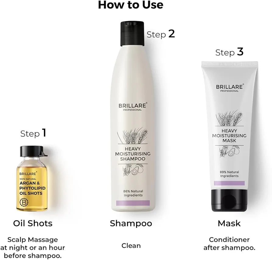 Brillare Anti Hair Fall Treatment Combo, Strengthens roots, Prevents Breakage & Reduces Hair Fall