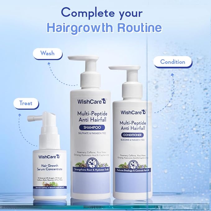 WishCare Hair Growth& Anti Hairfall Range with Serum Shampoo & Conditioner Combo Pack
