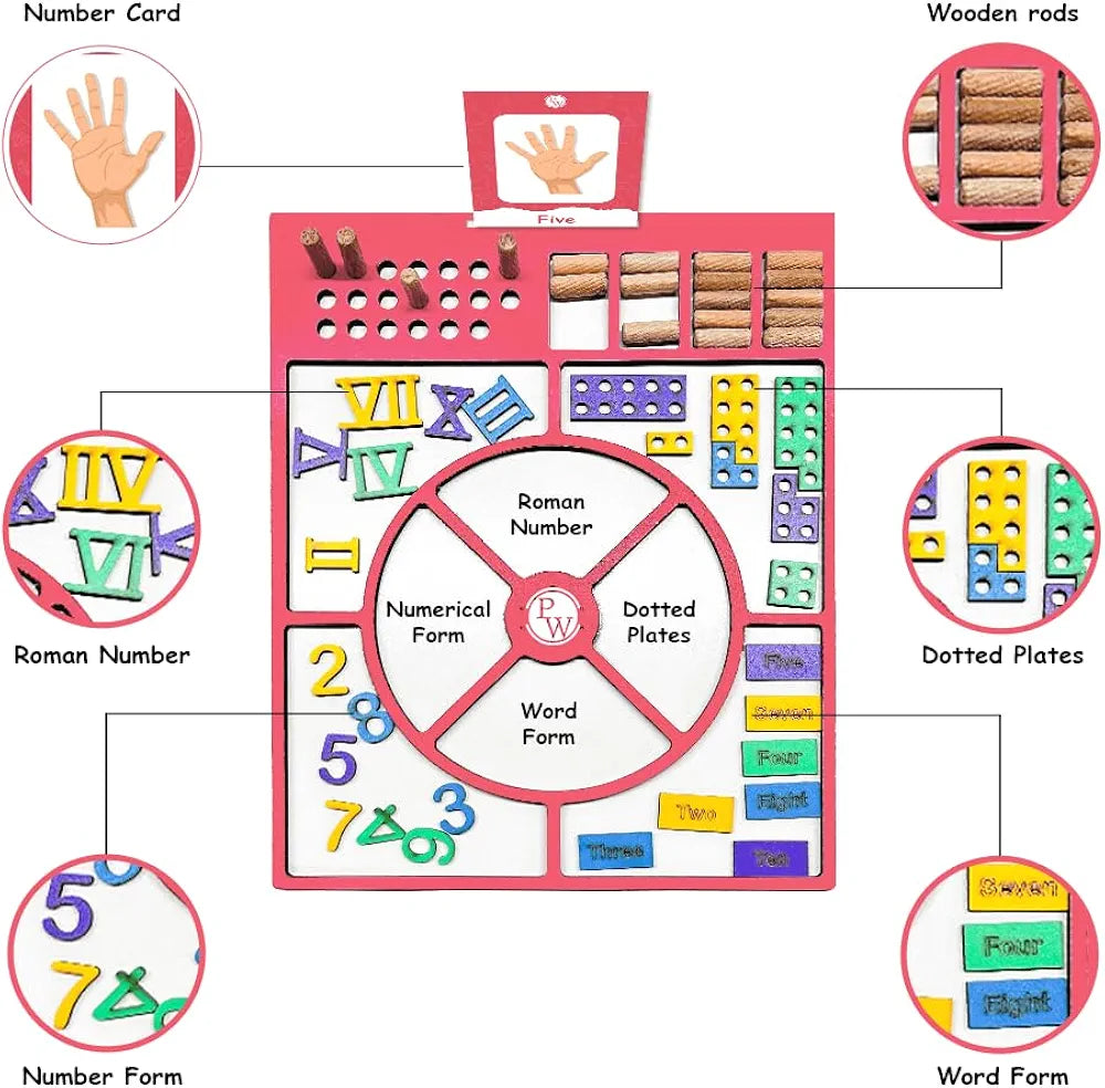 PW Curious Jr. Counting Wizard Math Learning Set, Wooden Board with Number Cards, Counting Sticks, Word Form