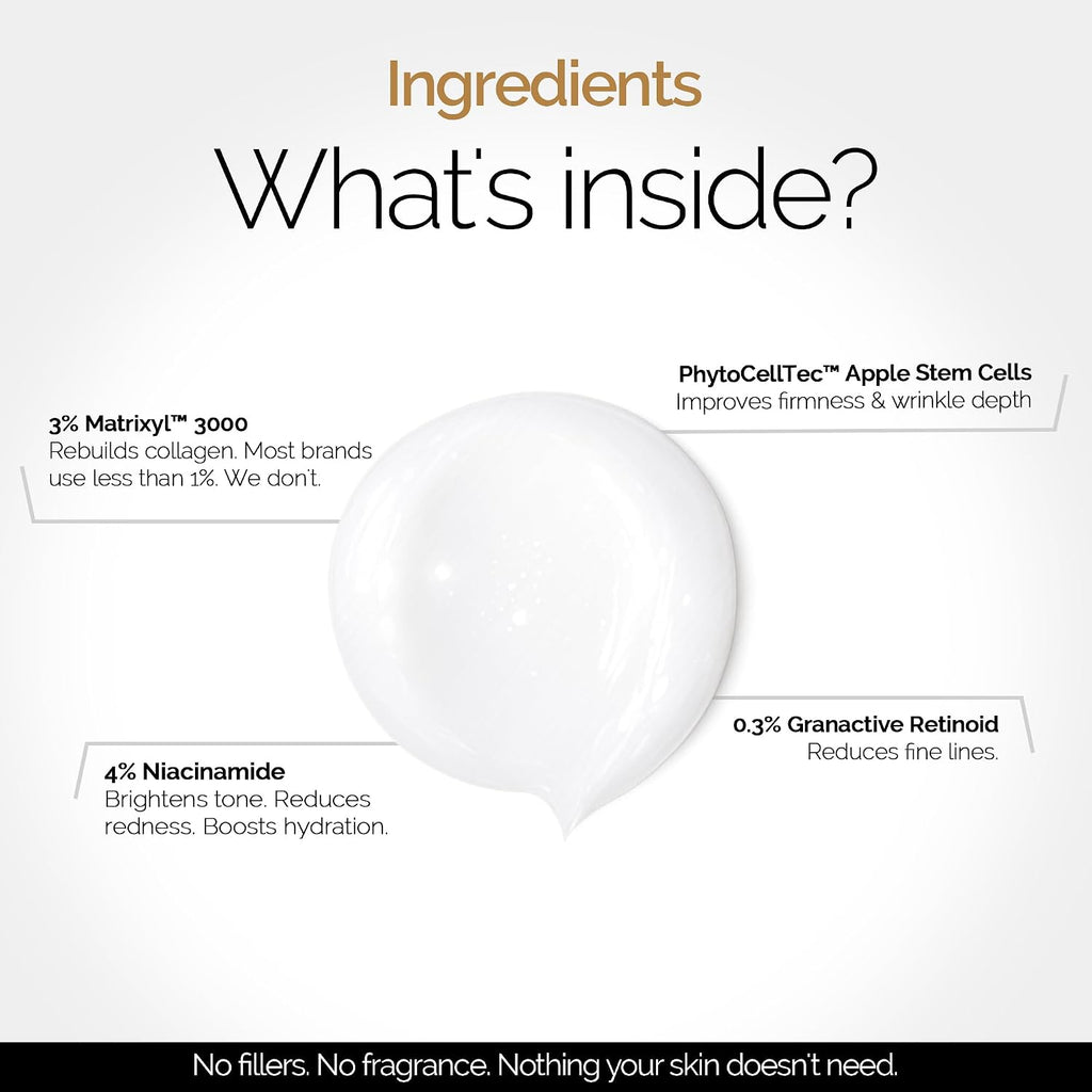 Personal Touch Backshift Anti-Aging Face Cream | Youthifying Peptide, Niacinamide & 0.3% Granactive Retinoid (HPR) | Wrinkle Repair, Firming & Collagen Boost | 15ml