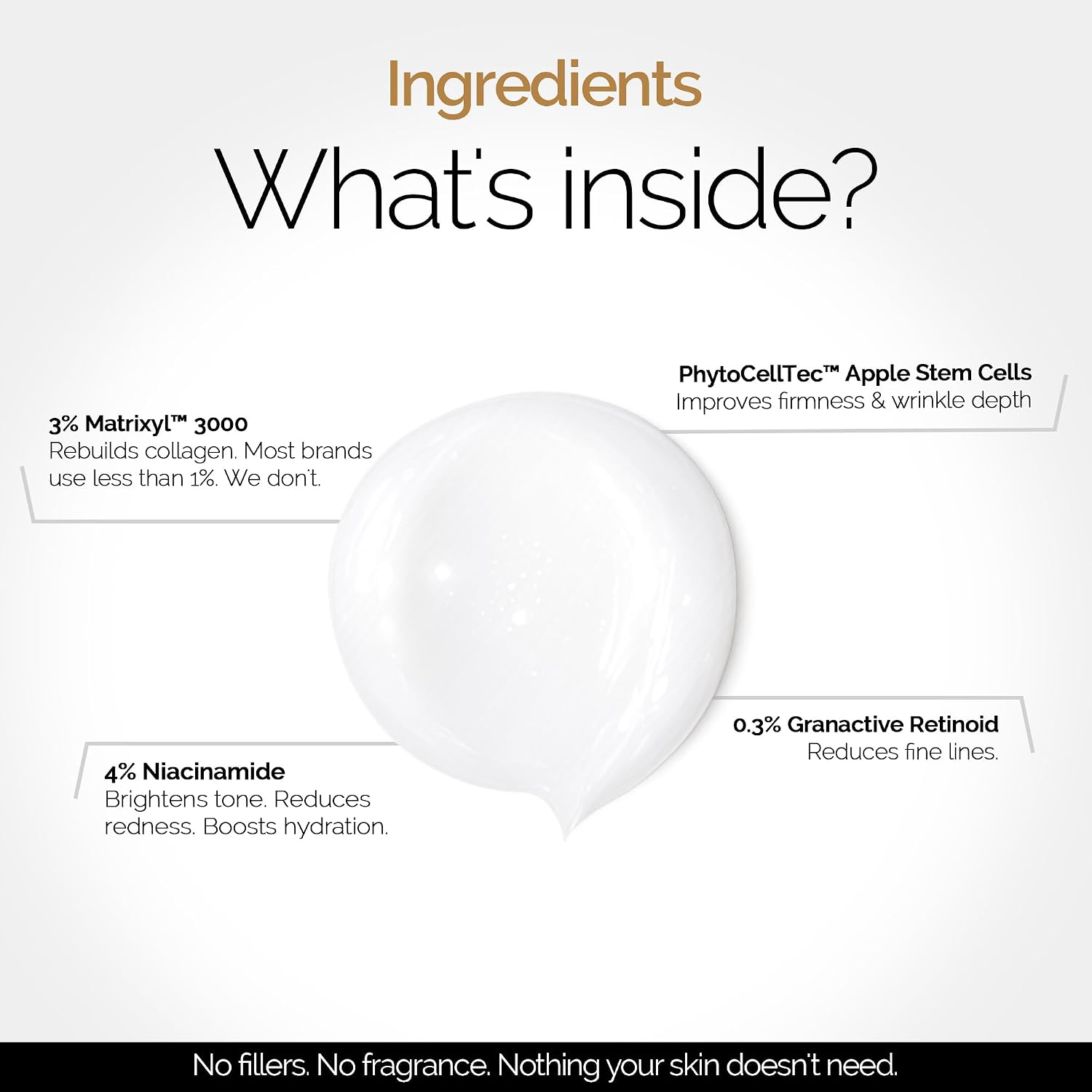 Personal Touch Backshift Anti-Aging Face Cream | Youthifying Peptide, Niacinamide & 0.3% Granactive Retinoid (HPR) | Wrinkle Repair, Firming & Collagen Boost | 15ml