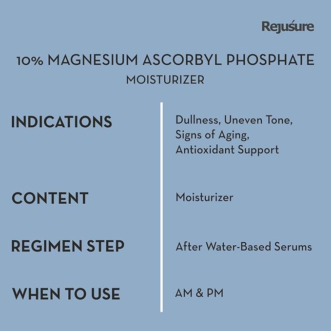 Rejusure 10% Magnesium Ascorbyl Phosphate Facial Moisturizer – 50 Ml