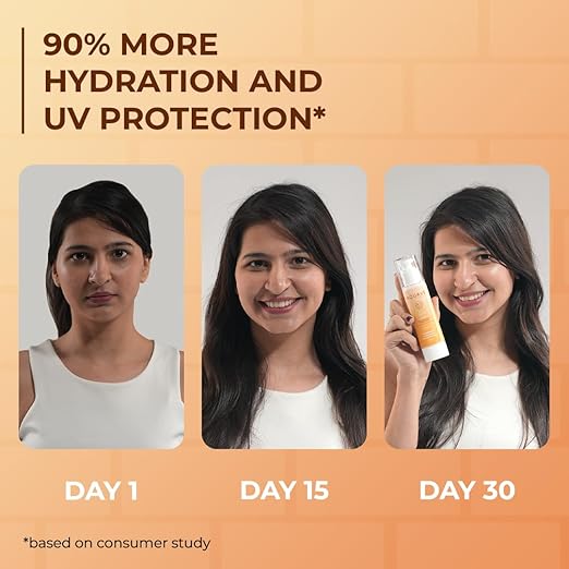 Aquave Sunscreen Face Serum - 100 ml