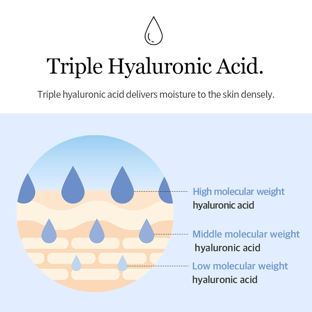 Mixsoon Glacier Water Hyaluronic Acid Serum â€“ Deep Hydration for Dry Skin 300ml