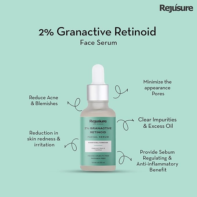 Rejusure 2% Granactive Retinoid Facial Serum – 30 Ml