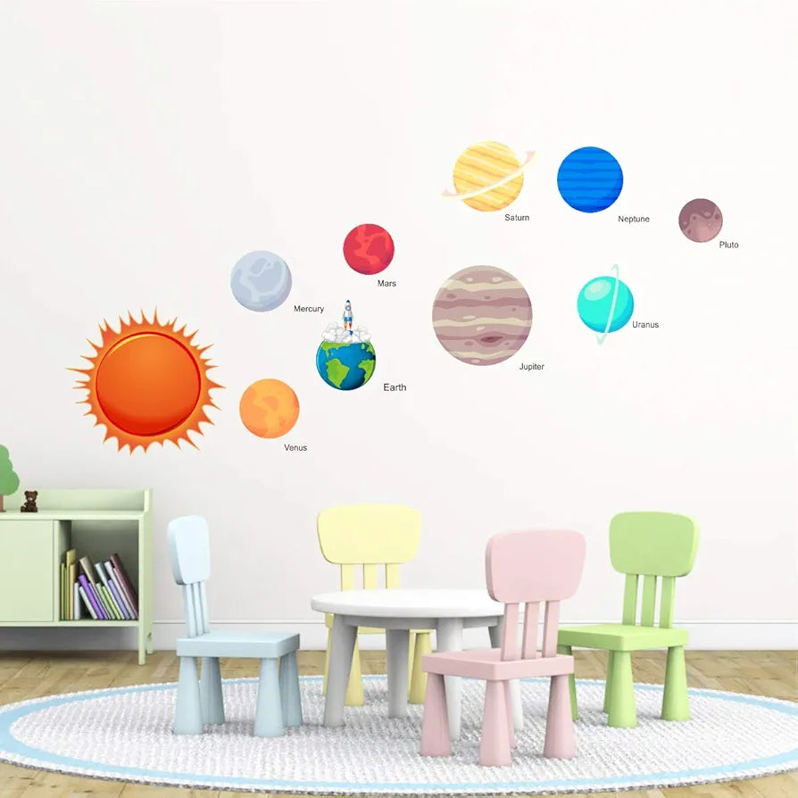 Decal O Decal Vinyl Solar System Wall Fridge Sticker