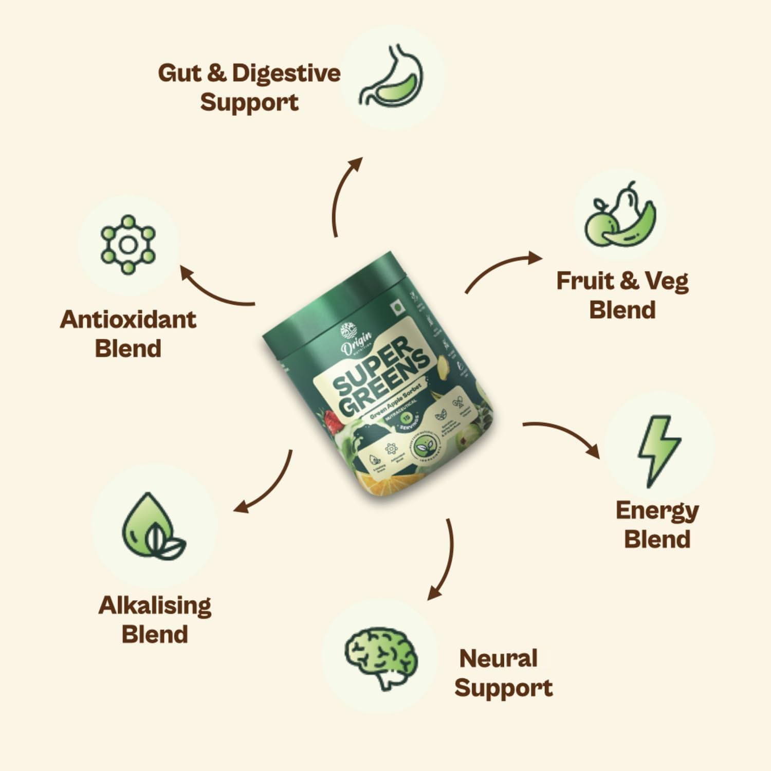 Origin Nutrition Super Greens Powder Apple Flavour - 120 gms