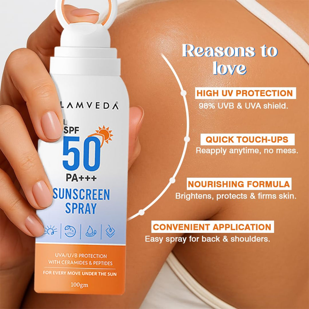 Glamveda Body Sunscreen Spray SPF 50 PA+++, Broad Spectrum UVA/UVB and Blue Light Protection, With Ceramides Peptides and Niacinamide, Quick Absorbing Waterproof Formula, No White Cast, For Men and Women, 100 gm
