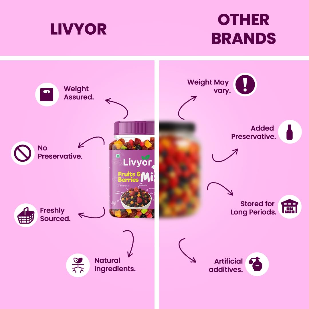 Livyor 7 in 1 Dried Fruits and Berry Mix for eating | Good Source of Fibre | Dried Cranberries | Pineapple | Pamelo | Papaya | Blueberries | Strawberries | Mango | Fruits & Berry Blast | Berries dry fruits | Berries fresh | Pack of 1