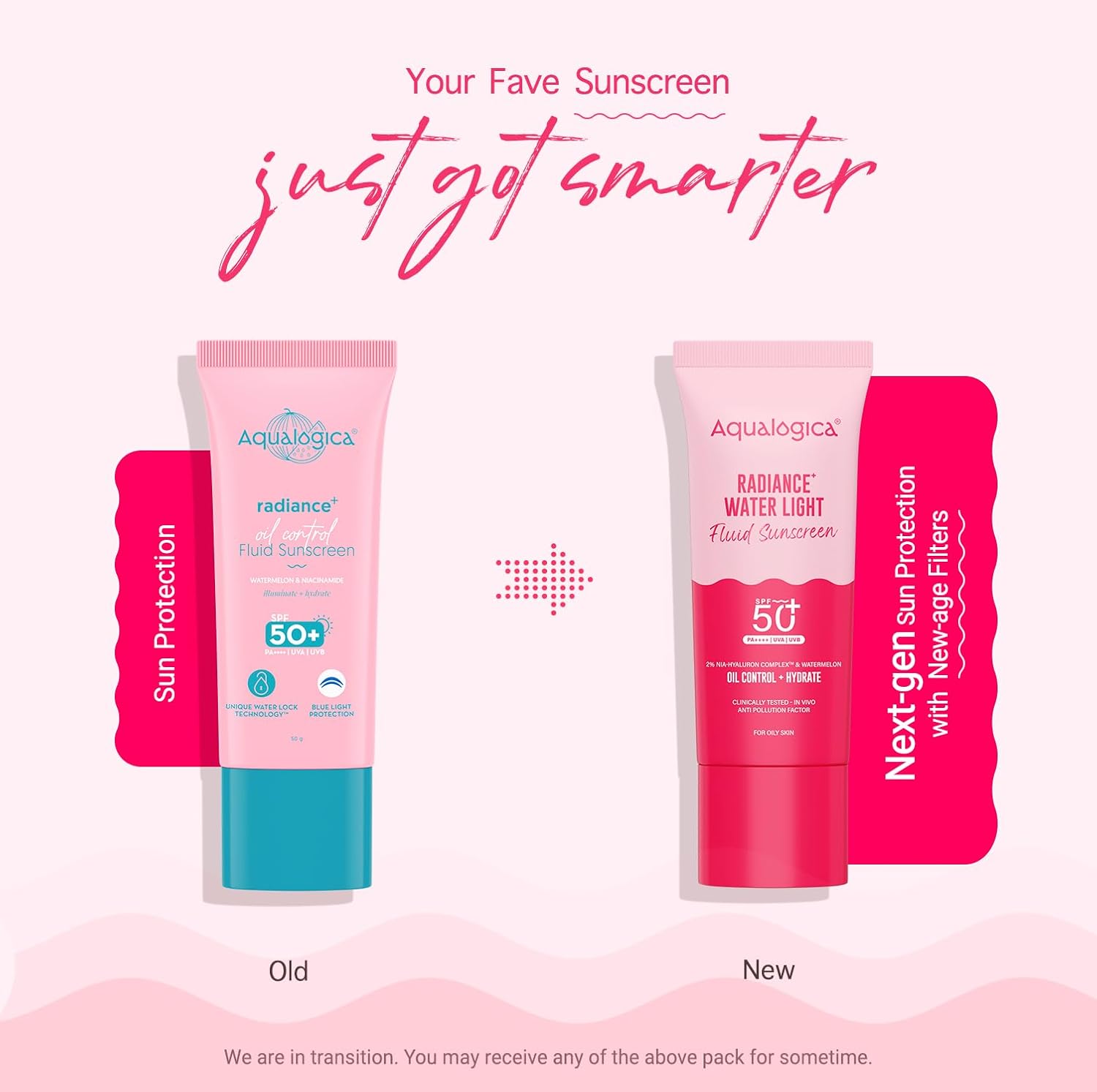 Aqualogica Radiance+ Water Light Fluid Sunscreen SPF 50+ PA++++, 50g | 2% Nia-Hyaluron Complex | Broad Spectrum UVA/UVB & Blue Light Protection | Ultra-Light Fluid | Fragrance-Free | No White Cast | Lightweight | For Men & Women