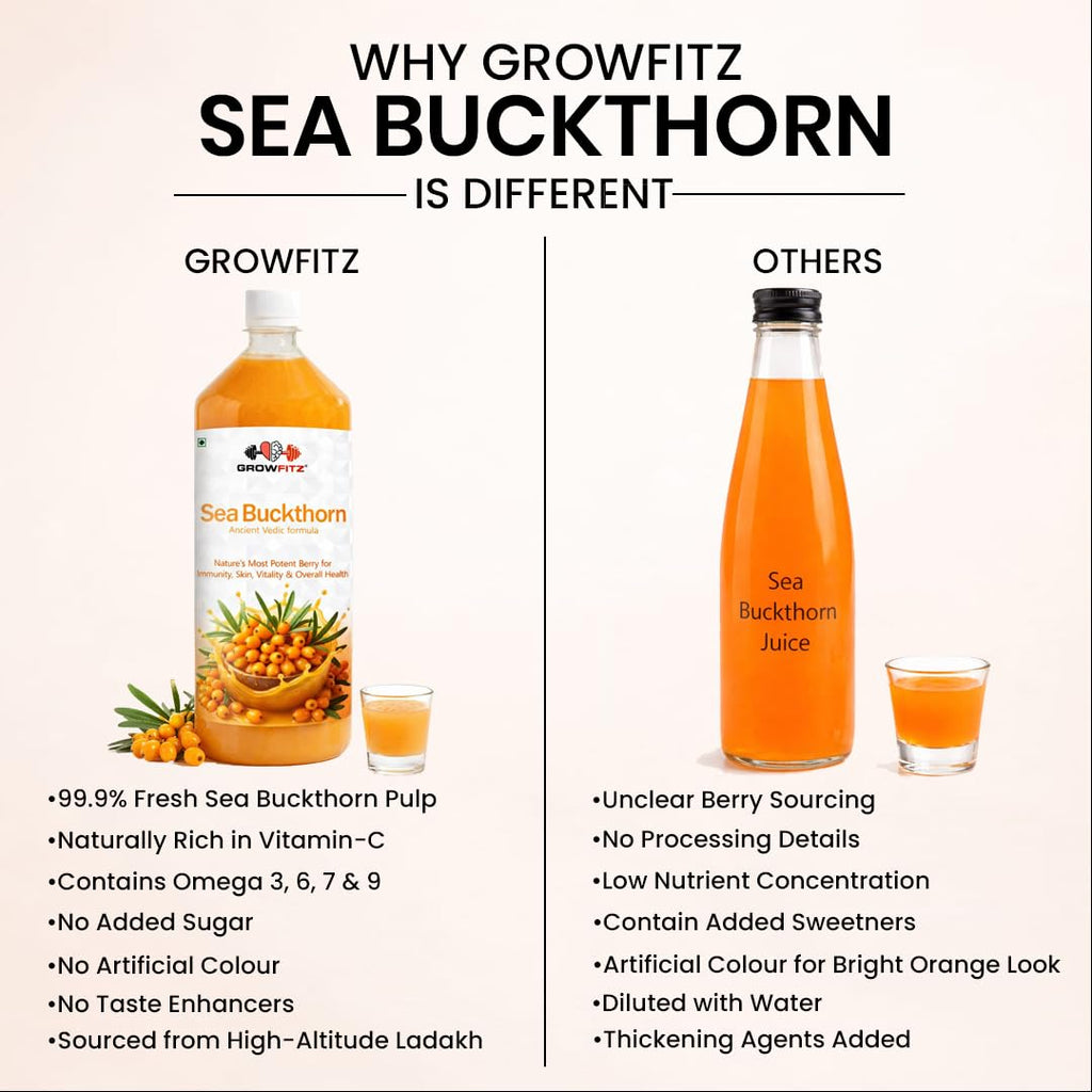 Growfitz Himalayan Sea Buckthorn Pulp Concentrate 500 ML | Cold-Pressed | Makes 80 Glass, Natural Vitamin C, Omega 3 6 7 9, Antioxidants | Immunity, Skin Glow & Gut Health Support | Seabuckthorn Juice
