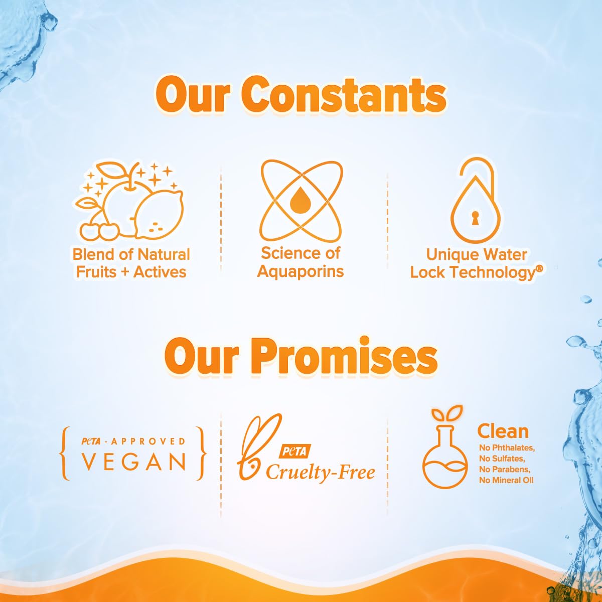 Aqualogica Glow+ Infused Water Sunscreen For All Skin Types Spf 50+ Pa++++ With Papaya&Vitamin C|Gives Glowing&Hydrated Skin|Lightweight,Hydrating & No White Cast - 50G,Pack Of 1