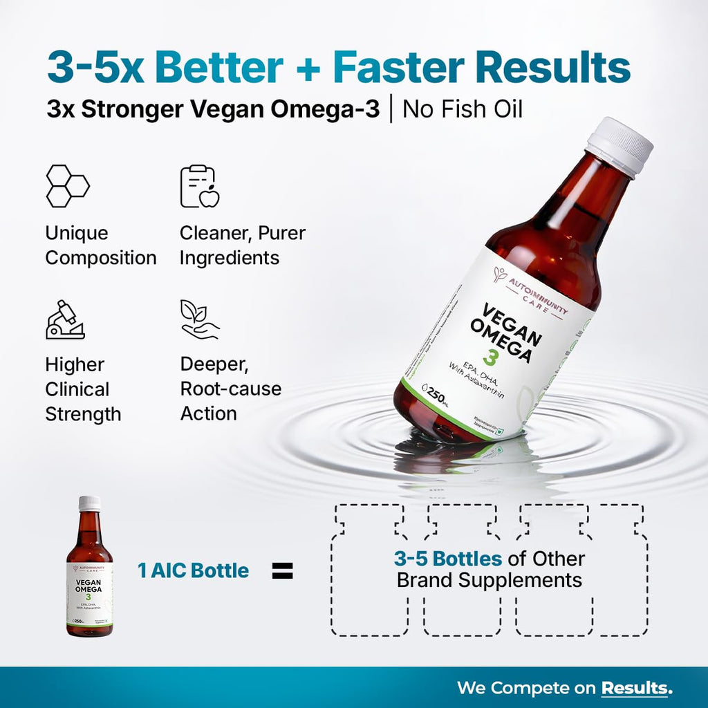 Autoimmunity Care Vegan Omega 3 Oil â€“ Algal Oil Omega-3 with EPA DHA & Astaxanthin | Veg Omega3 Supplement for Heart, Brain, Eyes, Skin & Joints | Better than Fish Oil Omega3 | High EPA DHA | 25 Servings