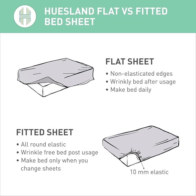 Huesland by Ahmedabad Cotton 186 TC Bedsheet for King Size Bed with 2 Pillow Covers | Grey & White