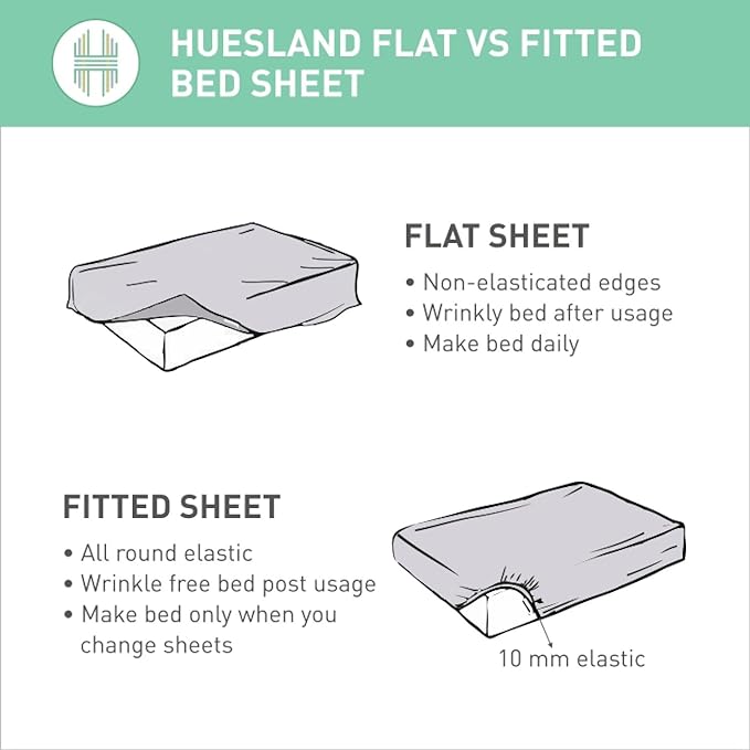 Huesland by Ahmedabad Cotton 186 TC Cotton Bedsheets for King Size Bed with 2 Pillow Covers | Blue & White