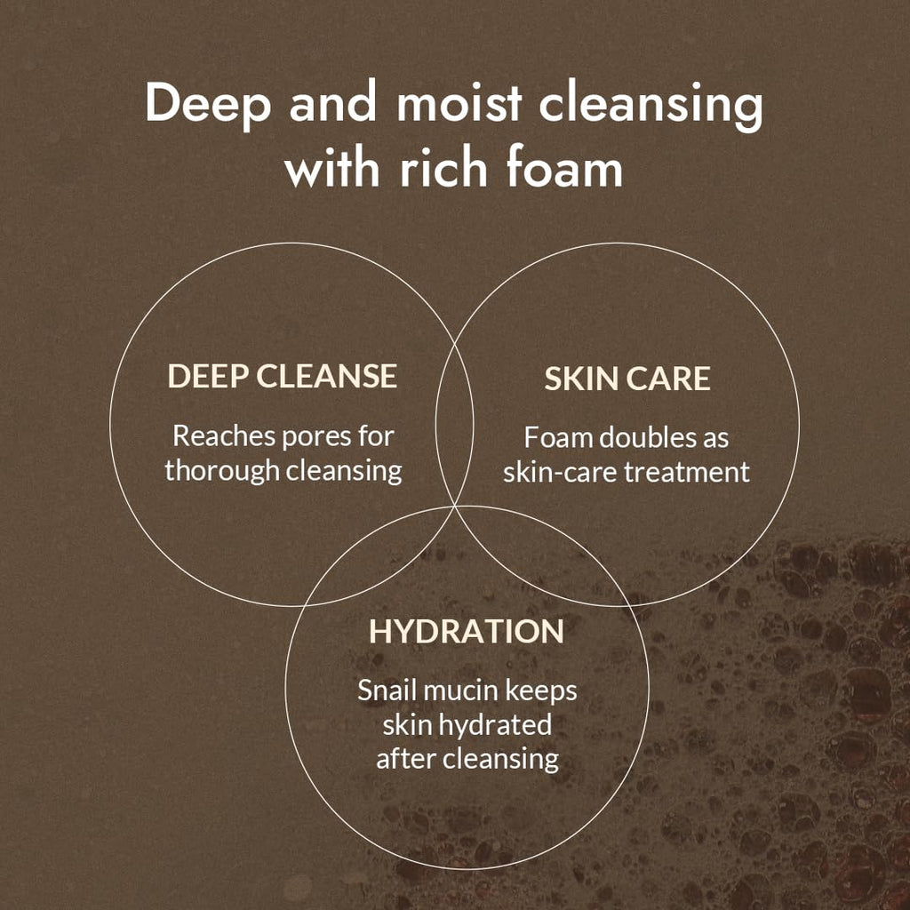 MIZON Snail Repairing Foam Cleanser, Mild and Soft Face Cleanser for Pores and Blackheads, Moisturizing Formula with Snail Filtrate and Soft Bubbles, Korean Makeup Remover (60ml)