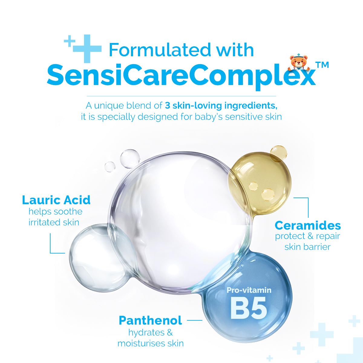 Mamaearth Baby DermaSoft Face Cream with SensiCareComplex™ for Baby's Sensitive Skin - 80gms | Co-created with Dermatologists for Newborns | Enriched with SensiCareComplexTM for Baby's Sensitive Skin | Safe and Non-irritant formula*