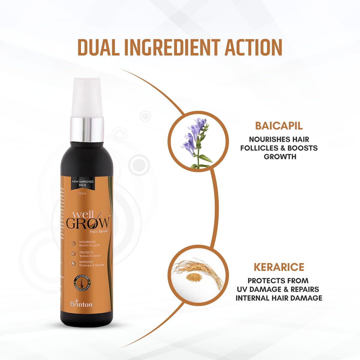 Brinton WellGrow Hair Growth Serum - 60 ml