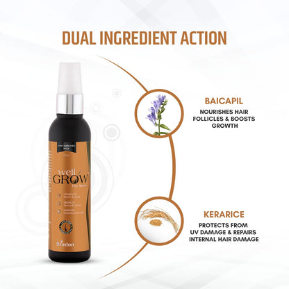 Brinton WellGrow Hair Growth Serum - 60 ml