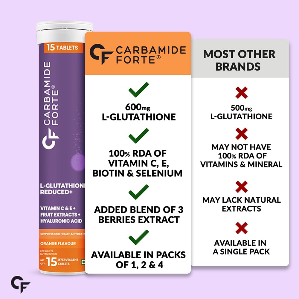 Carbamide Forte Glutathione Effervescent | Japanese Reduced L Glutathione 600mg with Vitamin C, Hyaluronic Acid, Vitamin E & Biotin - 15 Effervescent Tablets