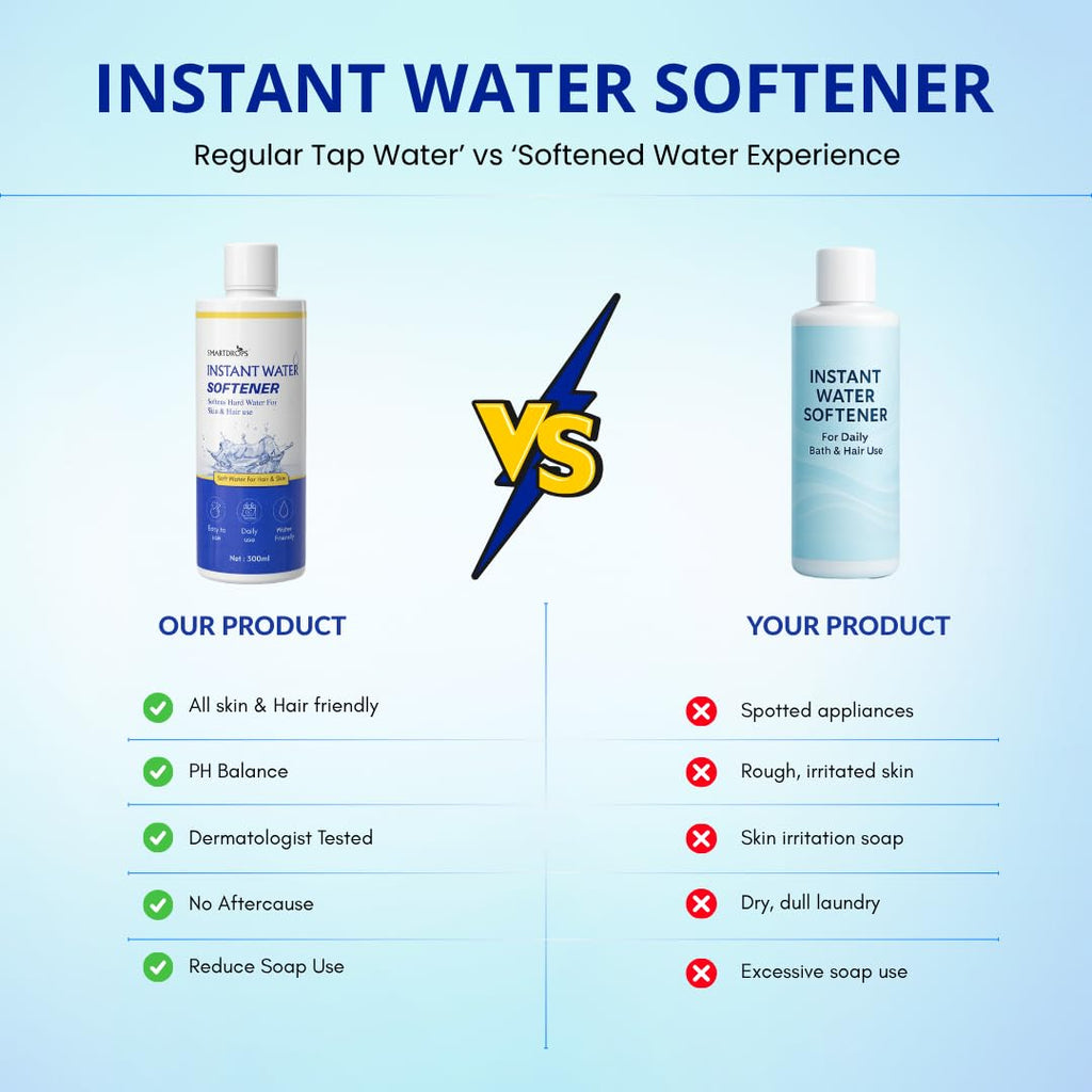Smartdrops Instant Water Softener | Hard Water Solution for Hair Fall & Skin Dryness | Disables Hardness & Maintains pH Level | Makes Your Water Hair & Skin Friendly | Water Softener for Bath, 300 ml (Pack of 1)
