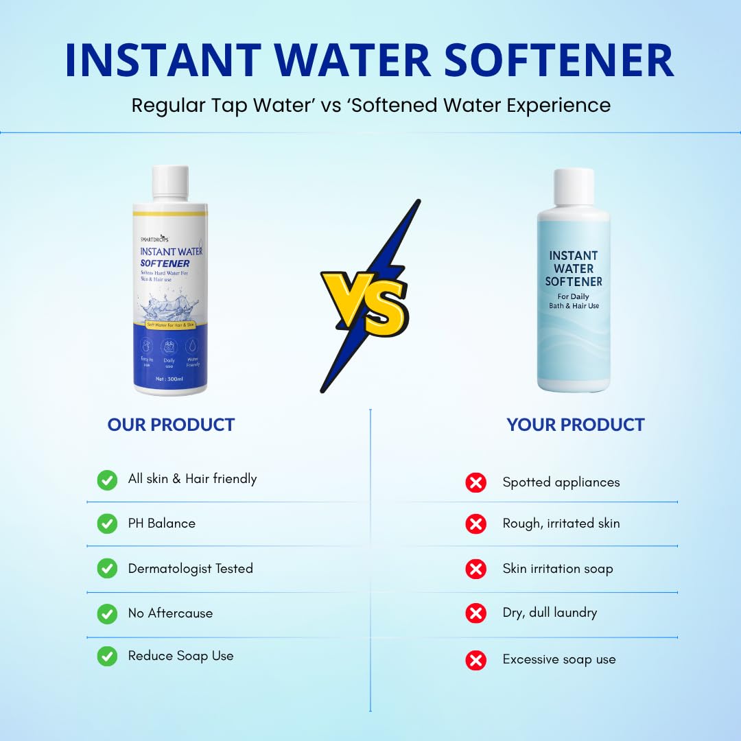 Smartdrops Instant Water Softener | Hard Water Solution for Hair Fall & Skin Dryness | Disables Hardness & Maintains pH Level | Makes Your Water Hair & Skin Friendly | Water Softener for Bath, 300 ml (Pack of 1)