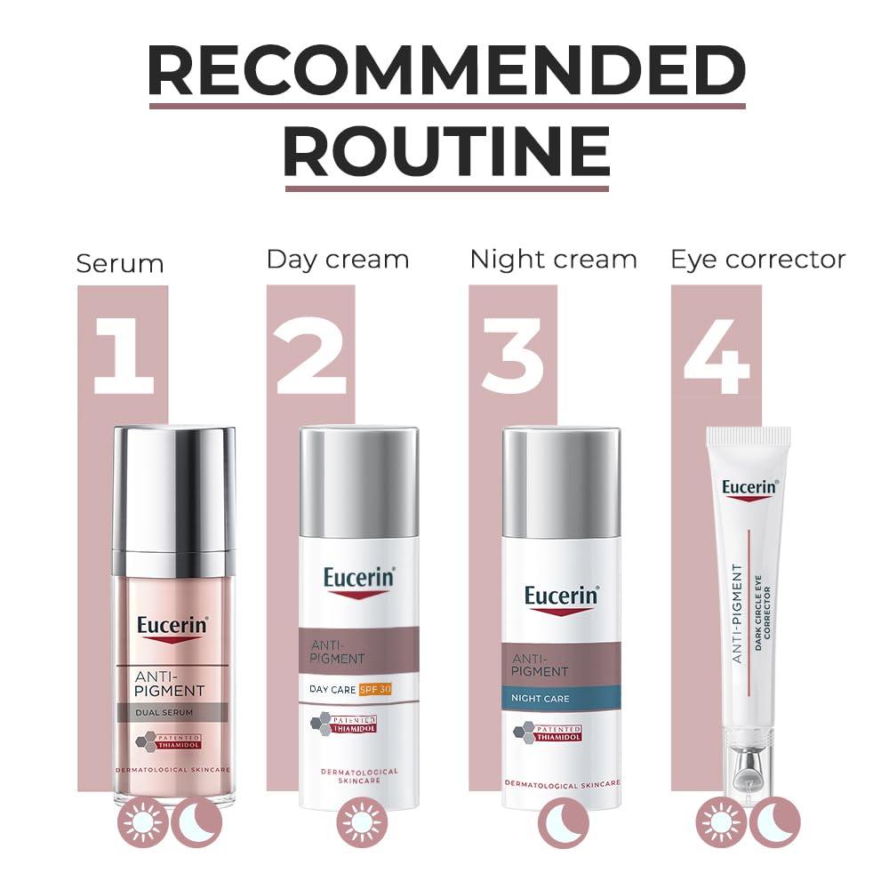 Eucerin Anti-Pigment Eye Corrector Serum-Thiamidol, Reduces Dark Circles & instantly brighten eyes 15ml